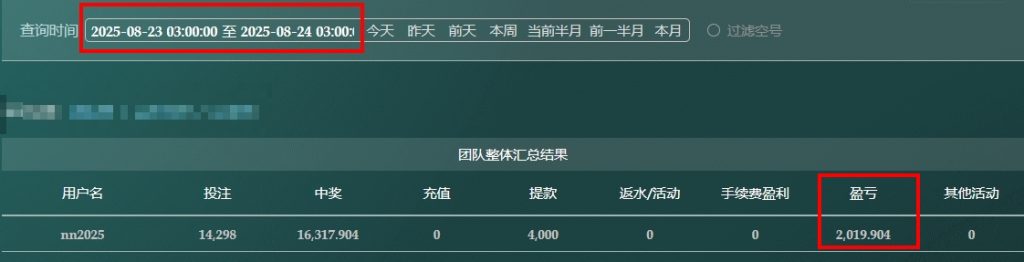 「2025/08/23」哈希分分彩后二直选复式 单日盈利2019