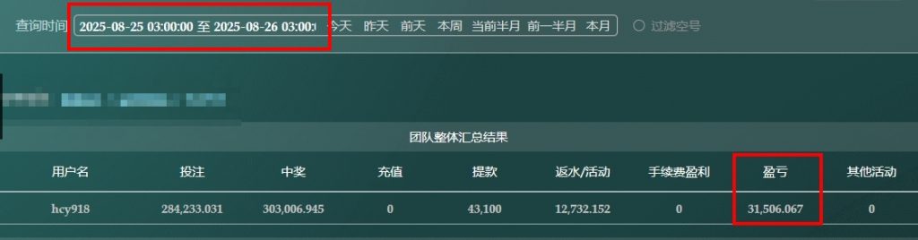 「2025/08/25」哈希分分彩 定位胆 单日盈利31506