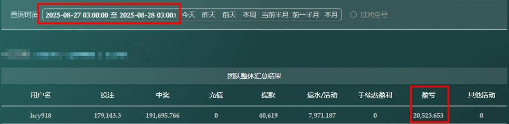 「2025/08/27」哈希分分彩任三直选单式 单日盈利20523