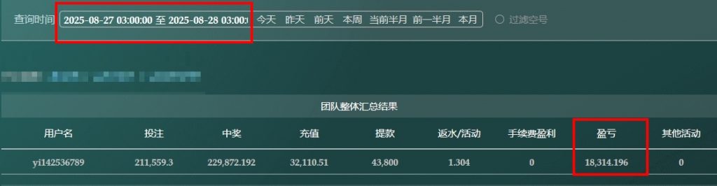 「2025/08/28」台湾5分彩前三直选单式 单日盈利18314