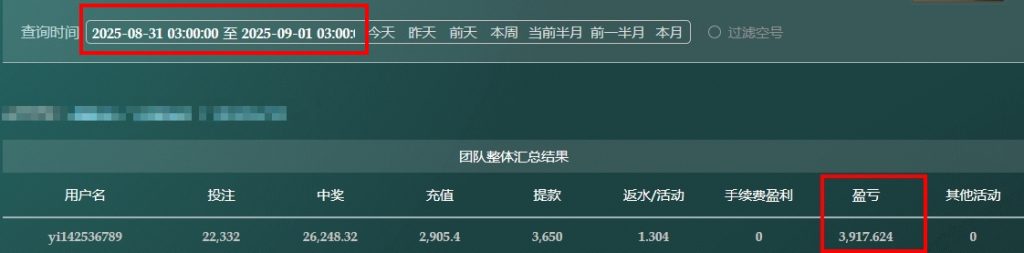 「2025/08/31」台湾5分彩前三直选单式 单日盈利3917