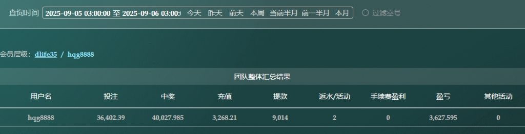「2025/09/05」波场分分11选5前三组选复式 单日盈利3627