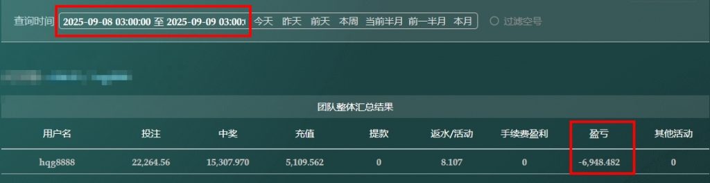 「2025/09/08」波场分分11选5  任选三中三复式 单日虧損6948