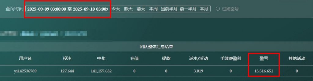 「2025/09/09」台湾5分彩定位胆 单日盈利13516