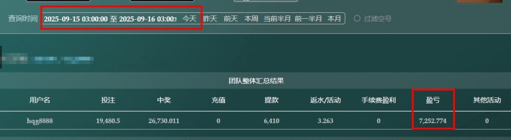 「2025/09/15」哈希分分彩后四二码不定位 單日盈利7252