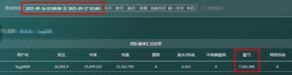 「2025/09/16」哈希分分彩后四二码不定位 單日盈利7201