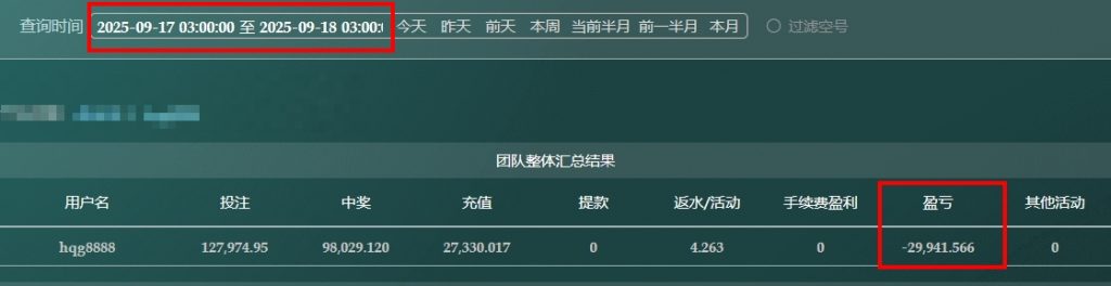 「2025/09/17」波场分分11选5任选二中二复式 單日虧損29941
