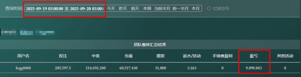 「2025/09/19」哈希分分彩后四二码不定位 單日盈利9098