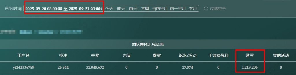 「2025/09/20」台湾5分彩前三直选单式 单日盈利4219