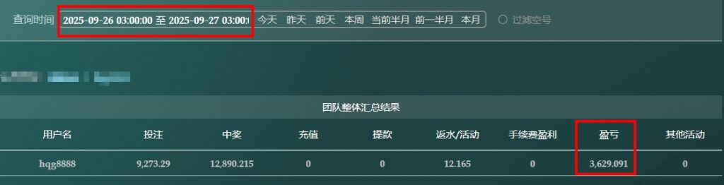 「2025/09/26」哈希分分彩任二组选复式 单日盈利3629