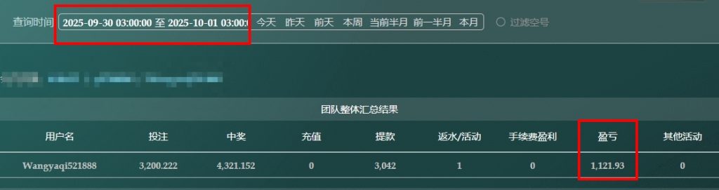 「2025/09/30」哈希分分彩 哈五星直选单式 单日盈利1121