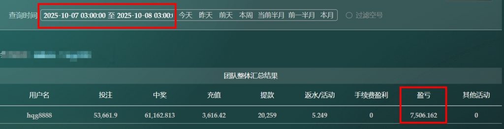 2025/10/07哈希分分彩任二组选复式 单日盈利7506