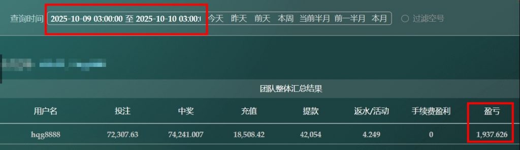 2025/10/09哈希分分彩任二组选复式 单日盈利1937