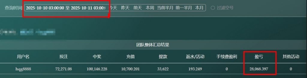 2025/10/10哈希分分彩任二组选复式 单日盈利28068