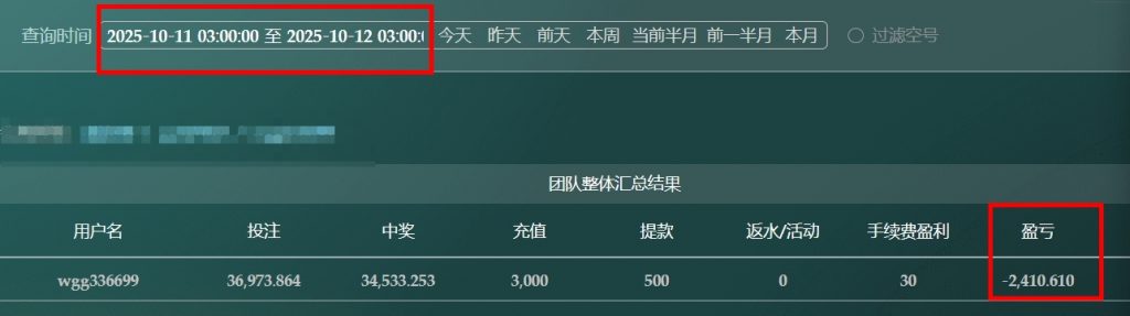 2025/10/11奇趣腾讯分分彩龙虎十个1 单日虧損2410