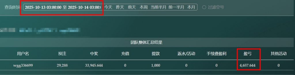 2025/10/13奇趣腾讯分分彩后二组选复式 单日盈利4657