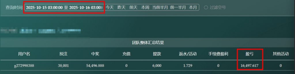 2025/10/15台湾5分彩定位胆 单日盈利16497