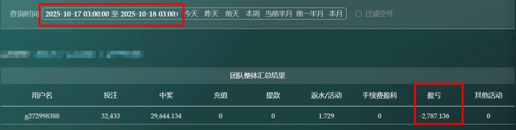 2025/10/17台湾5分彩定位胆 单日虧損2787