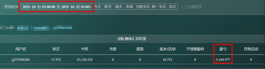 2025/10/21台湾5分彩定位胆 单日盈利5168