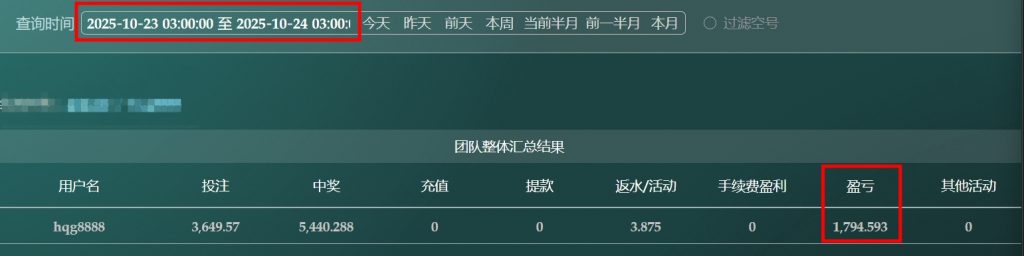 2025/10/23哈希分分彩任二组选复式 单日盈利1794