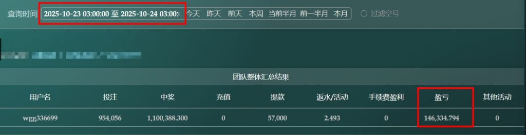2025/10/24奇趣腾讯分分彩后二组选复式 单日盈利146334