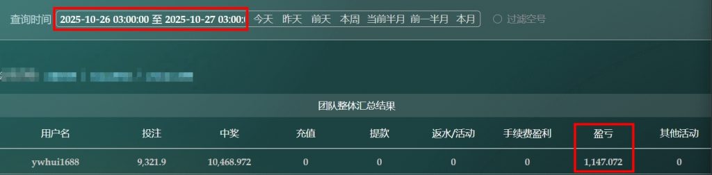 2025/10/26哈希分分彩任二组选复式 单日盈利1147