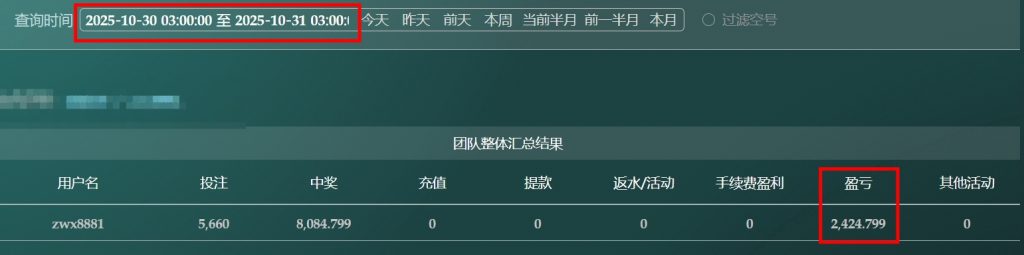 2025/10/30台湾5分彩后三组选组六复式 单日盈利2424