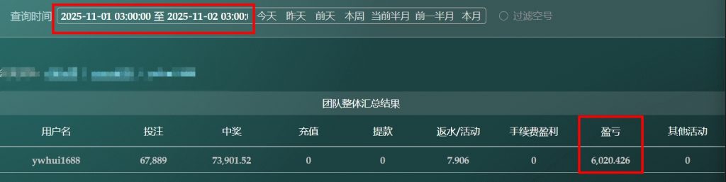 2025/11/01哈希分分彩后二直选复式 单日盈利6020