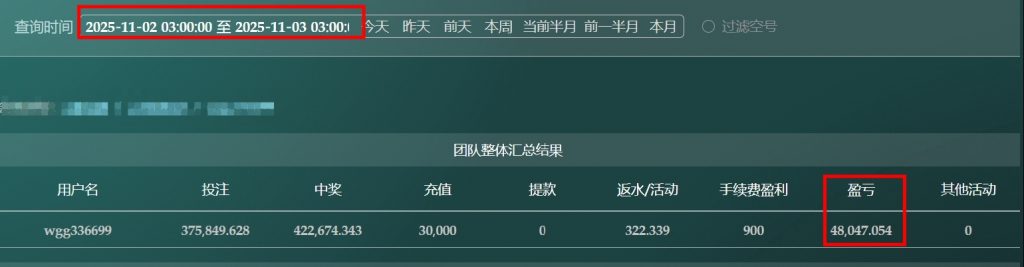 2025/11/02奇趣腾讯分分彩后二组选复式 单日盈利48074