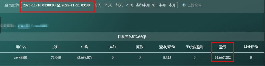 2025/11/10台湾5分彩后三组选组六复式 单日盈利14667