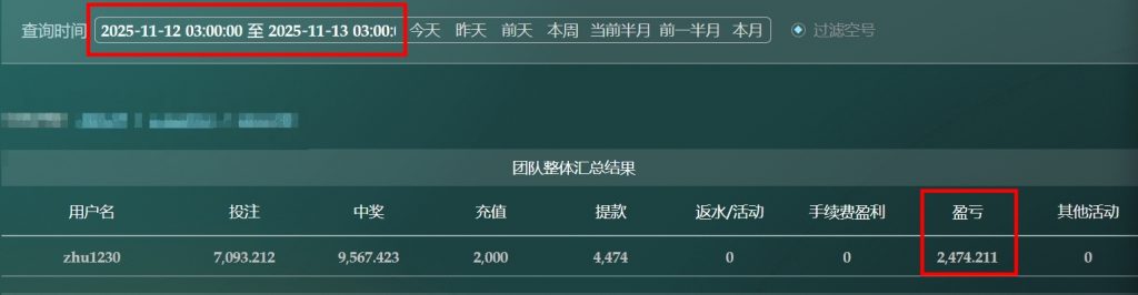 2025/11/12哈希分分彩后三直选和值 单日盈利2474