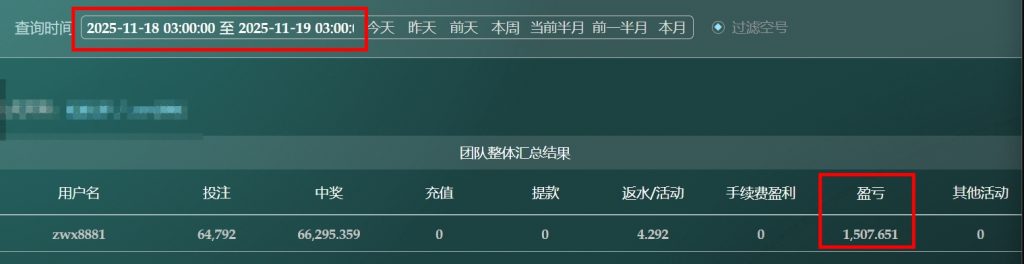 2025/11/18台湾5分彩后三组选组六复式 单日盈利1507
