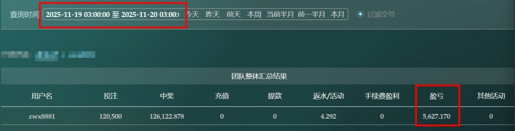 2025/11/19台湾5分彩后三组选组六复式 单日盈利5627