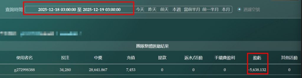 2025/12/18台湾5分採定位胆 单日虧損5638