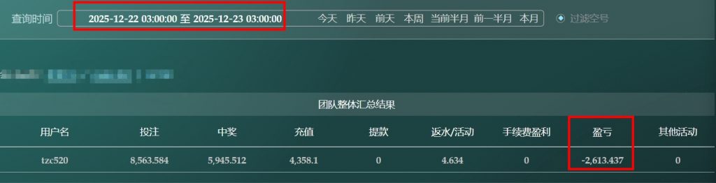 2025/12/22波场极速採中三直选跨度 单日虧損2613