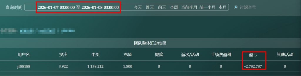 2025/01/07哈希分分採定位胆 单日虧損2782