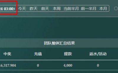 「2025/08/23」哈希分分彩后二直选复式 单日盈利2019