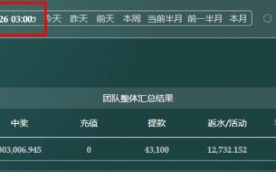 「2025/08/25」哈希分分彩 定位胆 单日盈利31506