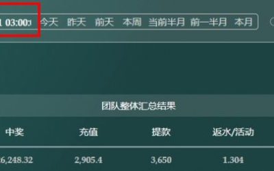 「2025/08/31」台湾5分彩前三直选单式 单日盈利3917