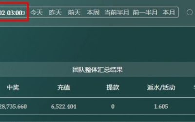 「2025/09/01」哈希分分彩定位胆 单日虧損12730