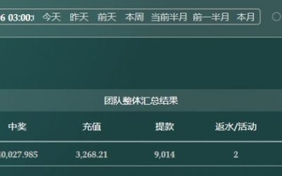 「2025/09/05」波场分分11选5前三组选复式 单日盈利3627
