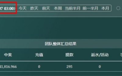 「2025/09/06」哈希分分彩定位胆 单日虧損2653