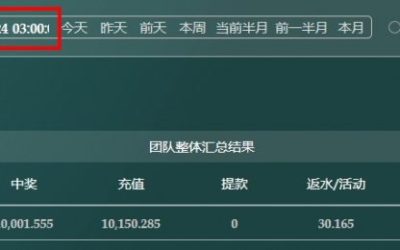 「2025/09/23」哈希分分彩任二组选复式 单日盈利4418