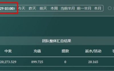 「2025/09/28」哈希分分彩任二组选复式 单日虧損1991