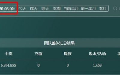「2025/09/29」哈希分分彩任二组选复式 单日盈利1687