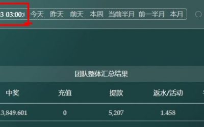 2025/10/05」哈希分分彩任二组选复式 单日盈利4404