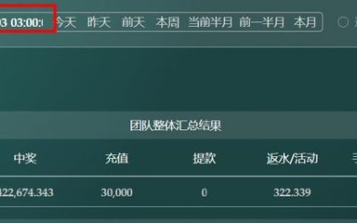 2025/11/02奇趣腾讯分分彩后二组选复式 单日盈利48074