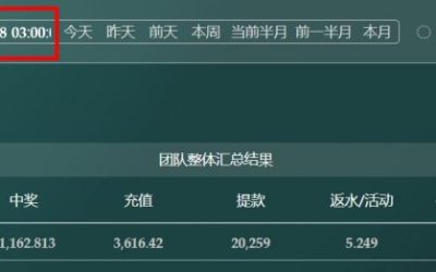 2025/10/07哈希分分彩任二组选复式 单日盈利7506