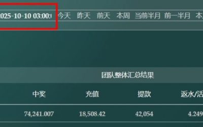 2025/10/09哈希分分彩任二组选复式 单日盈利1937