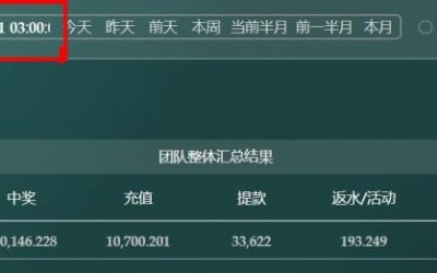 2025/10/10哈希分分彩任二组选复式 单日盈利28068